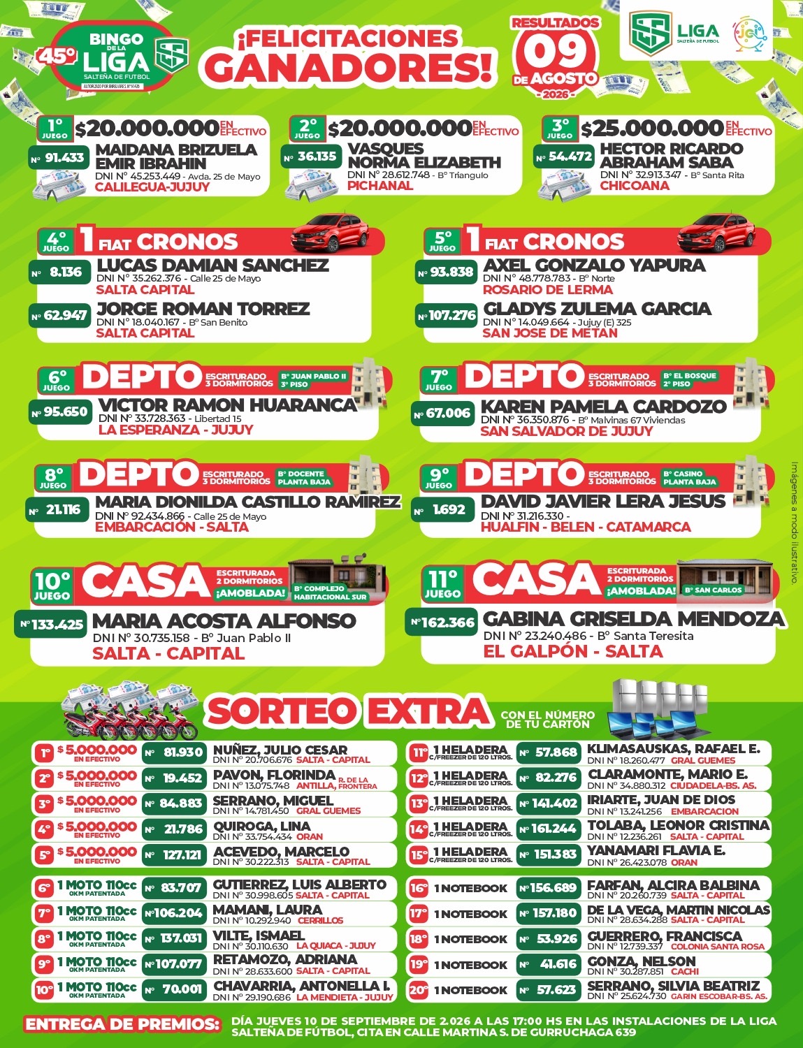 Ganadores